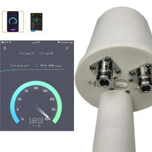 2X Mesh Dual Polarization 5G Antenna Feed Horn 1700-4200MHz WiFi 3G 4G 5G Parabolic Dish Reflector 2x 32dBI Only Feed