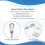 100pcs Aluminum Crimping Loop Sleeve for 3mm Diameter Wire Rope and Cable 5