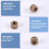 M3 x 3mm Female Thread Brass Knurled Threaded Insert Embedment Nuts 100PCS 2
