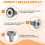 100 Peças M6 Ultra-Thin  Hexagonal Large Flat  Screw Thread Length 10mm para Móveis Móveis de Madeira 1