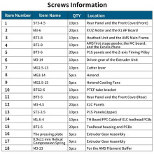1 Set Screws Kit for X1 P1 AMS High Quality Replacesment Screws Kit for Bambu X1/P1/AMS 3D Printer Parts