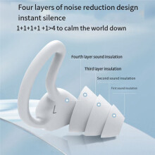 1 Pair Earplugs Comfortable Cone-Shaped Travel Sleep Noise-Proof Earplugs Sleep Sound Ear Protection