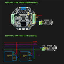 MKS SERVO57D RS485 MB PCBA NEMA23 Driver de Motor de Passo de Circuito Fechado Impressora 3D CNC para Gen L FOC Silencioso e Eficiente