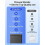 Timed Lock Box, Mobile Phone Lock Box with Timer, Lock Container Self-Controlled  Release Safety Locker 4