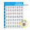 Ukulele Chord Chart Sticker Ukelele Music Education Guitar Chord Chart for Beginner  Size 3