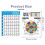 Ukulele Chord Chart Sticker Ukelele Music Education Guitar Chord Chart for Beginner  Size 5