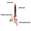 Dust Remover Water Sprayer System for Marble Brick Tile Cutting Machine Nozzle Coolant Misting Angle Grinder Cutter 5