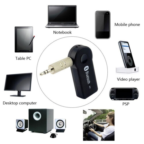 2-In-1 Wireless  Receiver 3.5mm Aux Audio Music Adapter with Hands-Free Functionality USB BT Connectivity 2