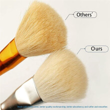 10 PCS Assorted Size Paint Brush Gilding Brush Gold Leaf Hair Duster Flat Brush Sweep Mops for Watercolor, Wash, Ceramic