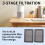 -H128 Replacement Filter Compatible for LEVOIT -H128 Air Purifier, -H128 H13 True HEPA Replacement Filter 2 Pack 4