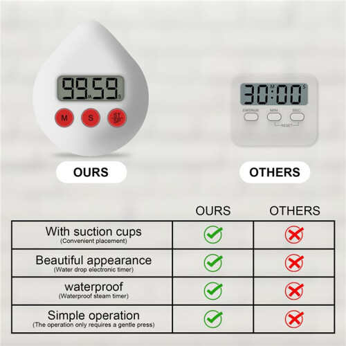 Digital Clock Timer Temperature Humidity Visual Countdown Timer Wall Clock White 2