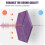 12Pcs Self-Adhesive Acoustic Panel Hexagon Y-Lined Sound Proof Panel Noise Insulation High Density Fireproof Wall Panels 3