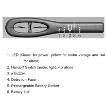 GC101H DéTecteur de MéTaux Portatif Portable Body Scanner ÉQuipement de SéCurité DéTecteur de MéTaux Super Scan Compteur de LumièRe