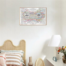 Healing Web Poster NaturalRemedies Chart Canvas Print Wall Art Horizontal Poster Print Mental Health Posters
