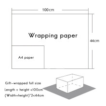 Wrapping Paper Sheets,for Christmas Birthday Party Wrapping Paper Set of 5 Gift Wrap Papers,Present Gift Wrapping Paper