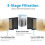 -H128 Replacement Filter Compatible for LEVOIT -H128 Air Purifier, -H128 H13 True HEPA Replacement Filter 4 Pack 2