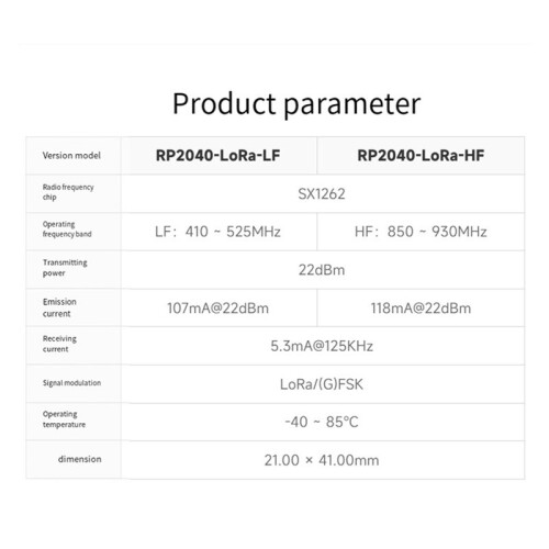 RP2040-LoRa  Development Board Kit+Adapter Board SX1262 850-930Mhz Development Board StöDer GFSK LoRa 1