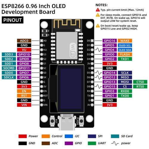 Placa de Desenvolvimento ESP8266 com Display OLED de 0,96 Polegadas,CH-340,ESP-12E Módulo WiFi Programação para  IDE/Micropython
