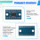 3.3V 5V TXS0108E 8 Channel Logic Level Bi-Directional Converter Module TXB0108 Mutual Convert Module 3