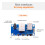 Do Orange Pi Zero 2W Karty Interfejsu Rozszerzeń 4