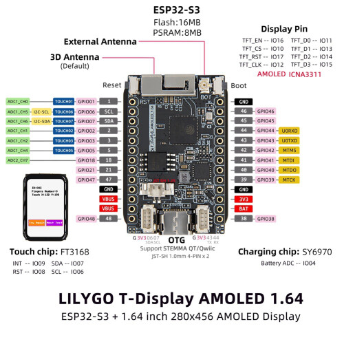 T-Display-S3 ESP32-S3 AMOLED 1.64-Inch ICNA3311 Touch Display Screen Flash-16MB PSRAM-8MB WIFI  Wireless Module 2