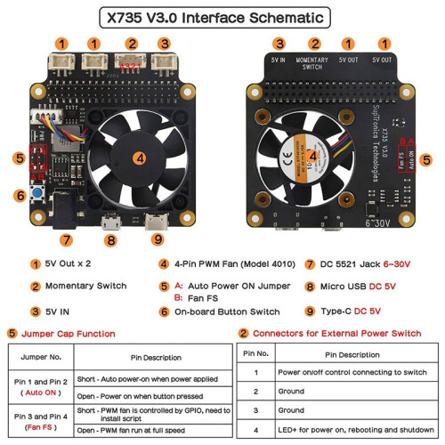 Placa de ExpansãO de Gerenciamento de Energia X735 V3.0 para RaspberryPi 4B X825 NAS 2,5 Polegadas  Disco RíGido SSD Placa de ExpansãO de Energia 2