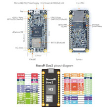 Scheda Sviluppata NanoPi DUO2 512M DDR3 Allwinner H3 Cortex-A7 Modulo WiFi Applicazioni UbuntuCore IoT