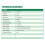180 Days Temperature Data Recorder Disposable USB Data Logger PDF Report for Cold Chain Transport 5
