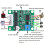 Brushless Motor Driver Board BLDC Speed Controller 3 Phase Governor Hallless  Module Sensorless Control Board 8