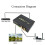 -Compatible Audio Extractor Converter to -Compatible SPDIF Optical RCA Adapter 5.1CH Format Output 2