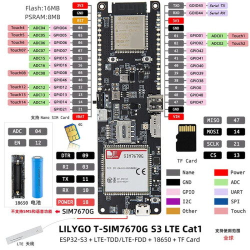 LILYGO T-SIM7670G-S3 LTE 4G ESP32-S3 Development Board Cellular Module IOT Devices Long-Range Communication with GPS