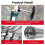 M14 Thread Satin Roller Satin Attachment Extension for Angle Grinder Adapter Roller Grinders Cutting Disc 3