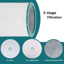 Filtro de SubstituiçãO True HEPA para Purificador de Torre Pure Cool Link TP01 TP02, TP03, PeçA 968126-03