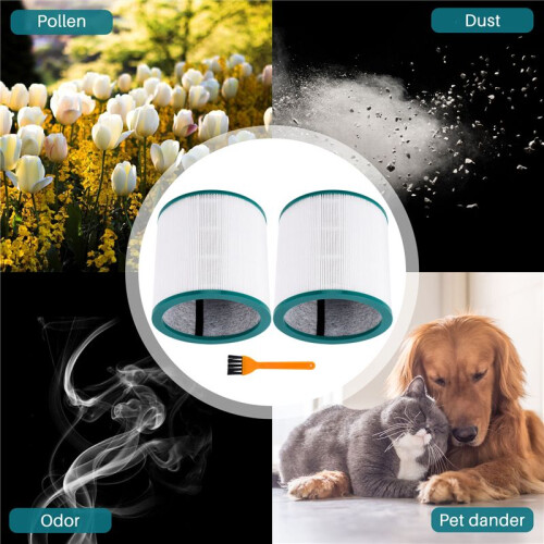 2Pack Utbyte TP02 Luftrenare Filter för  Pure Cool Link Modellerna TP01, TP02, TP03, BP01, AM11 Tower Purifier