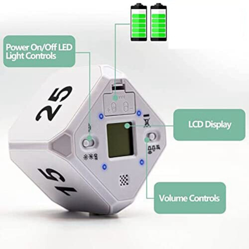 -Timer Kitchen Timer Gravity Sensor Flip Meditation Timer for  Management and Countdown 5-15-25-45 Min(White) 1