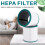 2Pack Utbyte TP02 Luftrenare Filter för  Pure Cool Link Modellerna TP01, TP02, TP03, BP01, AM11 Tower Purifier 6