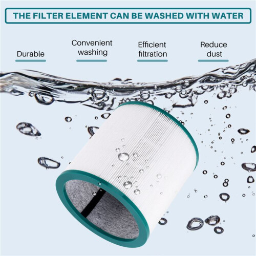 2Pack Utbyte TP02 Luftrenare Filter för  Pure Cool Link Modellerna TP01, TP02, TP03, BP01, AM11 Tower Purifier 2