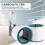 2Pack Utbyte TP02 Luftrenare Filter för  Pure Cool Link Modellerna TP01, TP02, TP03, BP01, AM11 Tower Purifier 7
