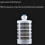 Self-Priming Filter Suction  Family Drinking Water Filter Attachment Filter Reverse Osmosis System No.2 3