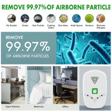 32 MilhõEs de íOns Negativos -Purificador de Ar Plug-In PortáTil Gerador de íOns Negativos para Quarto, Cozinha Banheiro, EscritóRio, Tomada,