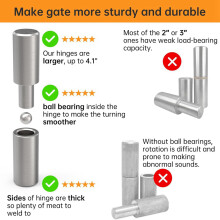 12x Weldable Hinges 4Inch,4⅛ X 1 Inch Heavy Duty Gate Hinges,Weld Hinges for Iron Door,Metal Gates