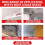 Pistola de Pintura Airless Junta GiratóRia CompatíVel com 235486 RotaçãO de 300 de 7/8 Polegadas e ObtéM Flexibilidade Na Pintura 4