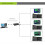 ACB-002 TCP/IP Network Wiegand 26 Entry Attendance Access Panel Control Board for 2 Doors 3