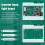 Placa de Corrente Constante de Tv Led de 10-42 Polegadas Universal Inverter Driver Board Booster 5