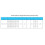 6PCS TEC1-12706 K10 Thermoelectric Cooler Peltier Elemente Module Semiconductor Refrigeration for Car Refrigerator 6