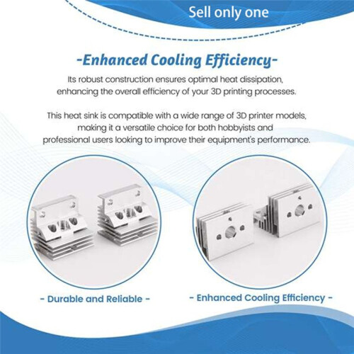 For  K1/MAX Radiator for 3D Printer Accessories Heat Sink 1pcs 2