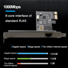 PCIE zu RJ45 Netzwerkkarte 10/100/1000 Mbit/S RJ45 PCI Express Konverter LAN Ethernet Gigabit Adapter PCIe für Desktop-PC