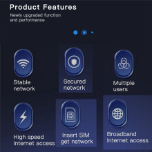 4G Wireless Router 300Mbps CAT4 32 Users RJ45 WAN LAN Wireless Modem LTE Network Hotspot SIM Card Slot Black EU Plug