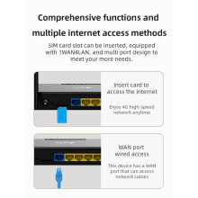 WiFi Router 4G LTE Router 300Mbps Home Hotspot 4G Wireless CPE Router RJ45 WAN LAN WiFi Modem with SIM Card Slot EU Plug
