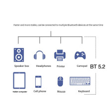 RTL8852BE WIFI6-Kaart AX1800M WiFi Bluetooth5.2 2,4GHz/5GHz Dual-Band WIFI-Kaartadapter 802.11ax voor Win10/Win11